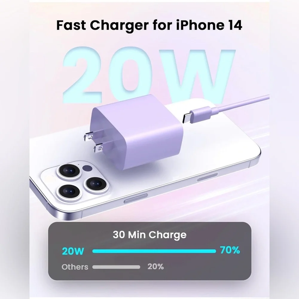 iPhone Charger Fast Charging 2 Pack Type C